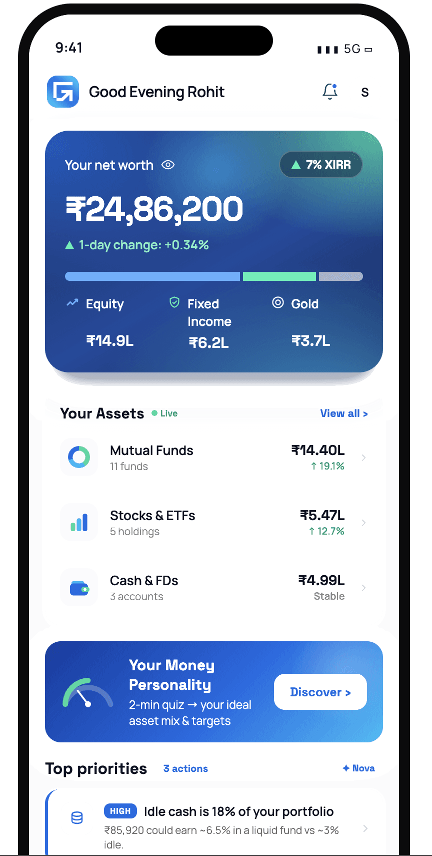 Genvest mobile app home screen — Good Evening Rohit greeting, net worth ₹24,86,200 with 7% XIRR, allocation across equity/fixed income/gold, asset list, Money Personality quiz, top priorities